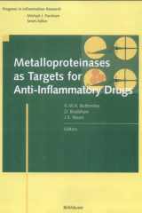 Metalloproteinases as targets for anti-inflammatory drugs cover image
